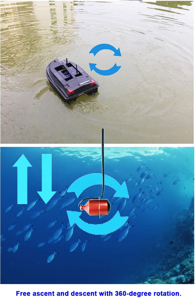 FPV High Definition Detector W - đánh giá và giá Underwater Fishing Camera