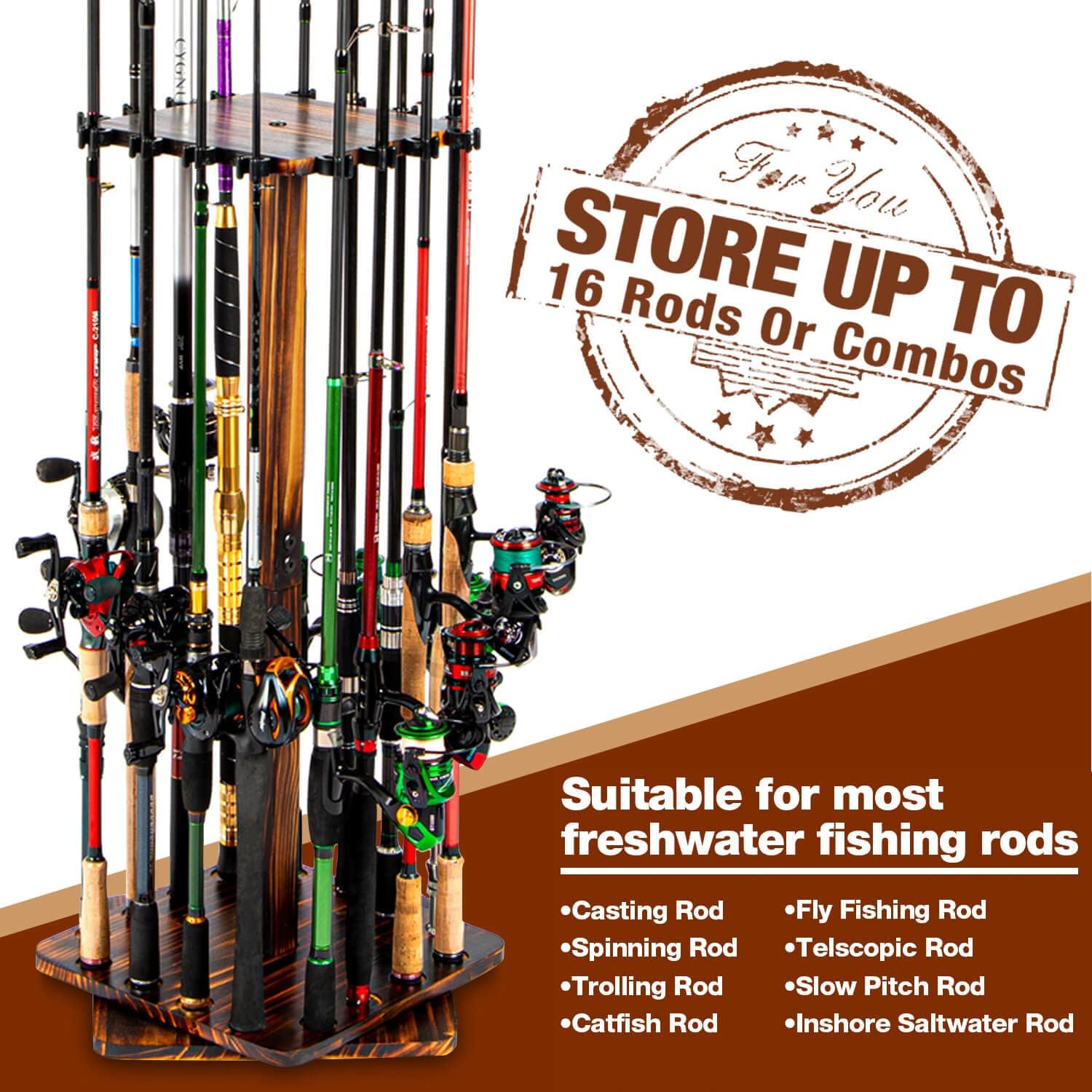 Fishing Rod Holders for Garage - đánh giá và giá Fishing Rod Pod