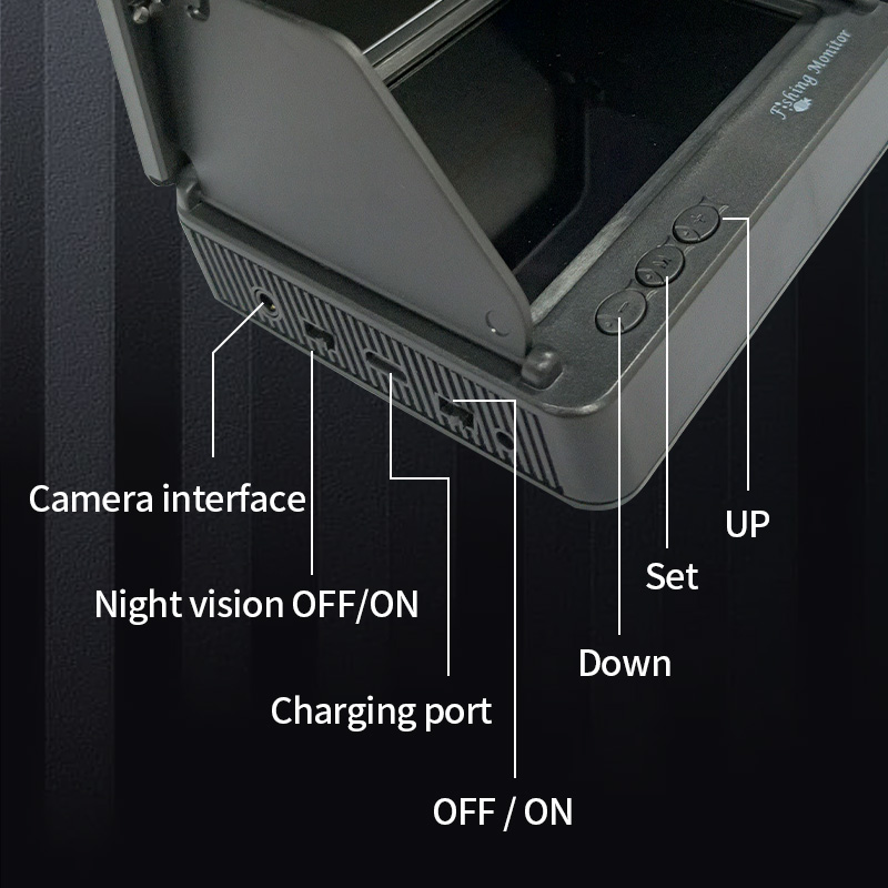 Underwater Fishing Camera 1080 - đánh giá và giá Underwater Fishing Camera