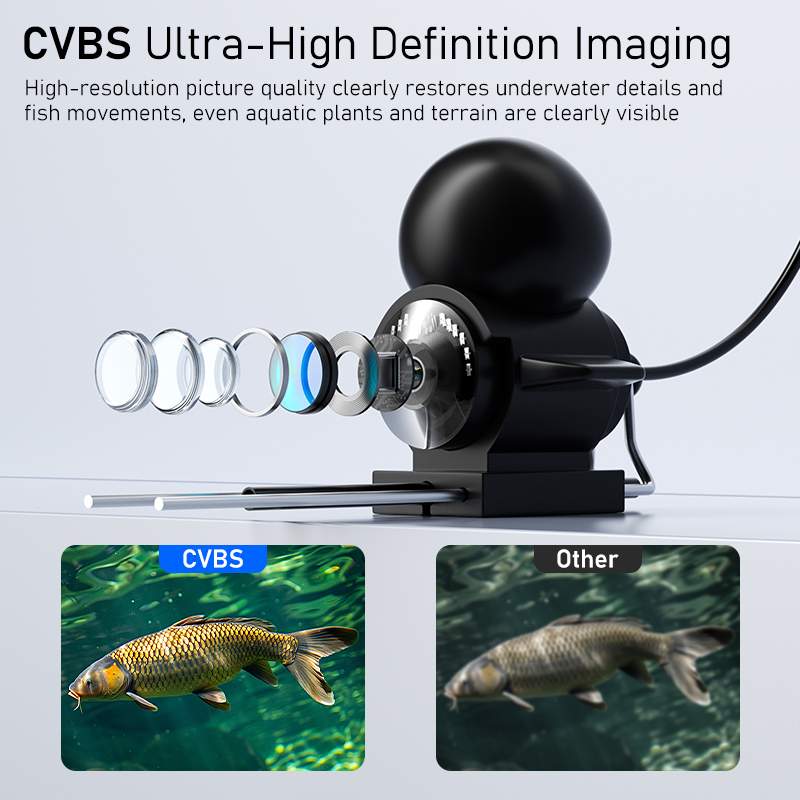 Fishing Camera with Night Visi - đánh giá và giá Underwater Fishing Camera